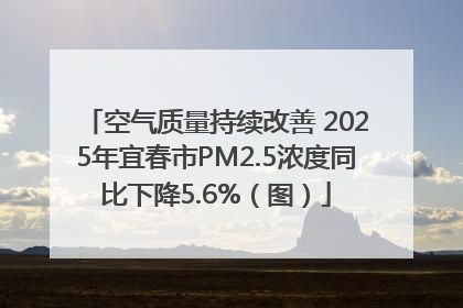 空气质量持续改善 2025年宜春市PM2.5浓度同比下降5.6%（图）
